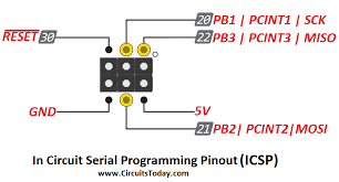 Schaltplan (pdf), layout (pdf), erläuterungen und firmware gibt es vom entwickler matthias weißer. Arduino Mega Tutorial Pinout And Schematics Mega 2560 Specifications
