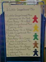 The gingerbread man is a famous story that is very dear to kids all over the world. Gingerbread Man Christmas Kindergarten Gingerbread Activities Christmas School