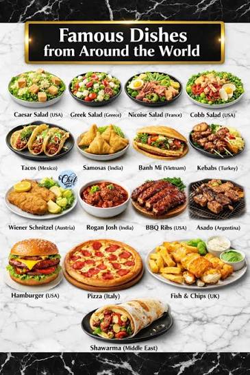 Famous Dishes from Around the World