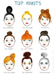 Top Knot Chart Sweet They Have Names Lol In 2019 Bun
