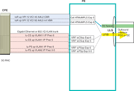 Interface definition, a surface regarded as the common boundary of two bodies, spaces, or phases. Interface Mapping An Overview Sciencedirect Topics