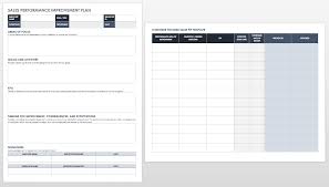 The sheet is quite powerful and reliable to take care of all your time relating anxieties. Performance Improvement Plan Templates Smartsheet