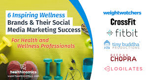 6 Inspiring Wellness Brands Their Social Media Marketing Success Social Media Success Social Media Infographic Social Media
