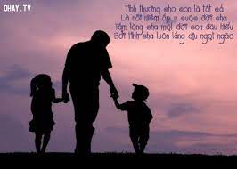 trich dẫn hay nhất về cha cau noi hay về cha ngay của cha father s day tinh thương của cha để vẽ