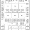 Passenger compartment fuse panel / power distribution box, standard fuse amperage rating and color. 1