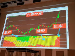 Singapore Seminars Courses And Preview Homily Stone Charting