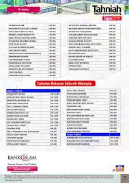 Wanita tersebut menang cabutan bertuah sebuah kereta, apabila kami semak resit beliannya, wanita tersebut bukanlah beli barangan untuk dirinya. Cabutanvlogs Cabutan Bertuah Bank Islam