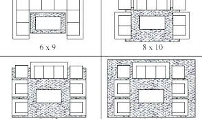 Area Rug Sizes