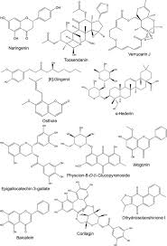 Гербион® сироп плюща (herbion hedera syrup). Alpha Hederin An Overview Sciencedirect Topics