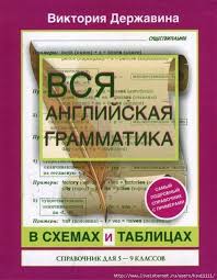 правила русского языка в таблицах и схемах 5 9 класс Vsya Anglijskaya Grammatika V Shemah I Tablicah 5 9 Klass Anglijskaya Grammatika Grammatika Grammaticheskie Uroki