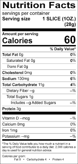 54 True Nutrition Chart For Taco Bell