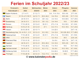 Pfingsten 2021 und pfingsten 2022. Ferien Im Schuljahr 2022 23 In Deutschland Alle Bundeslander