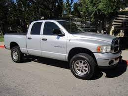 A squeaky suspension system is not just embarrassing with those squeaking noises and grinding noises, but it is also dangerous and can be extremely difficult to diagnose and fix. 2002 2008 Dodge Ram 1500 Troubleshooting 2002 2003 2004 2005 2006 2007 2008 Ifixit