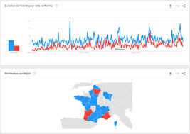 En revanche, des spécificités régionales sont visibles dès lors qu'on s'intéresse. Comment Utiliser Google Trends Pour Ameliorer Votre Contenu Web Ibfy