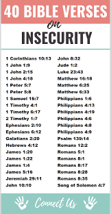 We Have Compiled The 40 Most Powerful Bible Scriptures On Insecurity Encouraging Bible Scriptures Bible Study Verses Bible Study Scripture