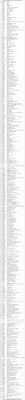 This modern muslim baby names collection is recently updated on sep 2020 Pin On Muslim Baby Boy Names