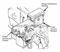 Do you think that that would be the same for an 05 i just bought this trick and fuse box cover was missing so i been trying to find out what's what. Fuses And Relays Box Diagram Dodge Durango 2