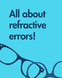 Image result for Refractive Error