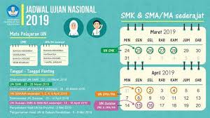 We did not find results for: Download Kisi Kisi Ujian Nasional Sma Ma 2019 Gambaran Soal Bahasa Indonesia Dan Inggris Matematika Tribun Jogja