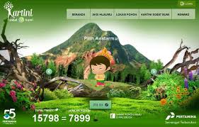 Membeli barang dengan harga murah menunjukkan kualitas produk yang rendah.c. Kata Kata Ajakan Untuk Menjaga Alam