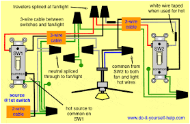 Wiring a ceiling fan with a light with different switches requires a drill with a phillips tip bit, a pair of wire strippers and more. 25 Wiring Diagram For 3 Way Switch Ceiling Fan Bookingritzcarlton Info Ceiling Fan With Light Light Switch Wiring Fan Light Switch