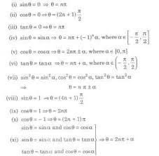 Class 12 Math Nots Download Pdf Inverse Trigonometric Functions