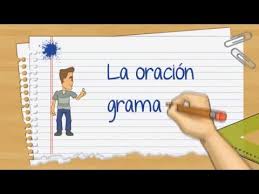 http://www.ceiploreto.es/sugerencias/ceipchanopinheiro/2/ordenar_oraciones_4_2/orden4.html