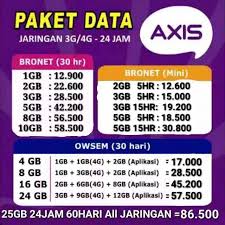 Selanjutnya, pilih lama masa aktif dan jumlah kuota. Paket Data Kuota Internet Axis Bronet Voucher Aigo Murah 24jam 1gb 2gb 3gb 5gb 8gb 12gb 16gb 24gb Shopee Indonesia