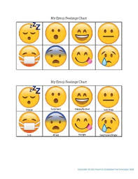 Emoji Student Feelings Identification Chart
