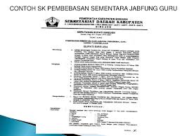 Program induksi guru pemula dapat juga dilaksanakan sebagai program induksi guru pemula berbasis sekolah, karena itu pelaksanaan yang baik haruslah sistematis dan terencana berdasarkan konsep kerjasama dan kemitraan diantara para guru dalam pendekatan pembelajaran profesional. Contoh Sk Induksi Guru Pemula Masnurul