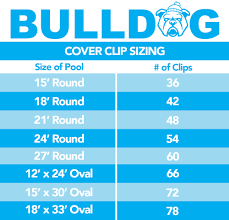 Puri Tech Bulldog 18x34ft Winter Pool Cover With 78 Clips For Above Ground Pools