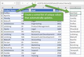 The excel sort function is useful for rearranging data. How To Sort Drop Down Lists Automatically In Excel Excel Campus Sorting Drop Down List Excel