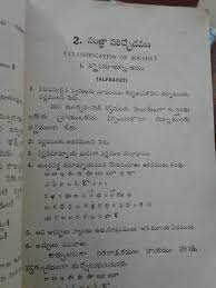 When you explore the formats in the template banks, you will see that a huge variety of styles are. What Are The Number Of Letters In Telugu Quora
