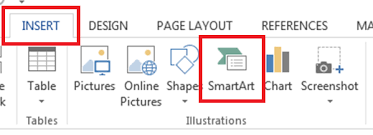 How Do You Make Flowcharts Using Microsoft Office Answers