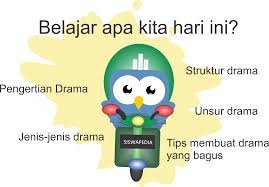 Jenis genre drama dan pementasan. Pokok Cerita Dari Suatu Drama Disebut Cara Golden