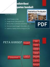 Kunci jawaban ips kelas 8 halaman 139 aktivitas kelompok tabel 3.1. Contoh Program Untuk Redistribusi Pendapatan Kepada Masyarakat Yaitu Berbagai Contoh