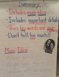 Go on a nonfiction text features scavenger hunt with your 3rd, 4th, or 5th grade students. Main Idea Informational Text Anchor Chart Ideawalls