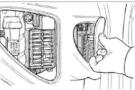 Get your private home 2003 chevy silverado fuse box diagram explanation evaluated by a specialist electrician and have the improvements performed depending on. Fuse Box Diagram For 2003 Jaguar Xk8 Wiring Diagram