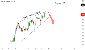 Indian railway catering & tourism corporation ltd. Irctc Stock Price And Chart Nse Irctc Tradingview India