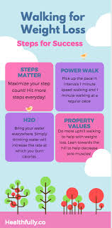 Pin On Exercise And Fitness Group Board