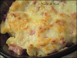 Gratin De Choux Fleurs Au Jambon A La Bechamel Allegee Propoint Ww Nuage De Lait Recette Recettes De Cuisine Gratin De Chou Fleur