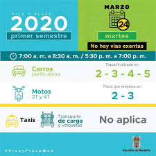 En el caso de los carros se define según el último. Restricciones Pico Y Placa Para Este Martes 24 De Marzo En Las Principales Ciudades De Colombia Eltransporte Com