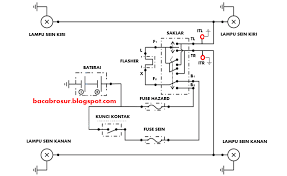 Maybe you would like to learn more about one of these? Rangkaian Lampu Sein Dan Hazard Di Mobil Ombro
