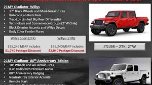 Find 2021 jeep gladiator reviews, prices, specs and pictures on u.s. Order Guides Hint At 2021 Jeep Gladiator Willys Edition And More Slashgear