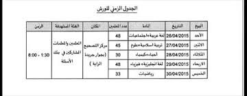 التعليم يطلق مشروع بنك الأسئلة للمدارس المستقلة