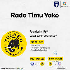 We did not find results for: Startimes Tusker Fc Fans Rada Ya Timu Yako Catch The Facebook