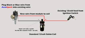 Ignition coil motorcycle igniter switch wiring diagram cdi motorcycle electronic ignition for tvs hlx125 buy capacitor discharge ignition tvs. Electronic Ignition Coil Wiring Diagram X5 Fuse Box Diagram Coded 03 Tukune Jeanjaures37 Fr