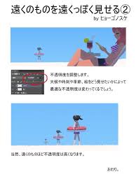 どんたく oyag k さん twitterがいいねしたツイート ヒョーゴノスケ イラスト 教室 デジタル画