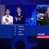 Netherlands won with the song arcade by duncan laurence with 498 points date: 1