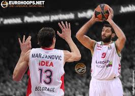The first double in the term refers to the two (double) categories and the second double refers to accumulating ten or more (typically double digits) in that category. The Players With The Most Double Doubles Eurohoops